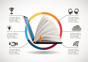 IT Communication - e-learning - internet as knowledge base

