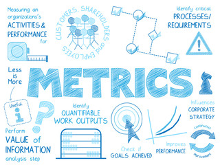 Wall Mural - METRICS Vector Sketch Notes