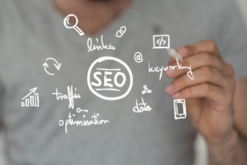 Poster - seo