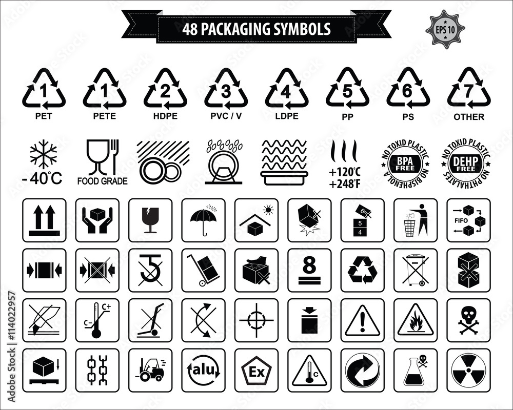 Маркировка пищевых контейнеров из пластика для микроволновки. Маркировка для микроволновки на пластике. Посуда для микроволновой печи пластиковая маркировка. Маркировка посуды знаки. Значки на пластиковых контейнерах.