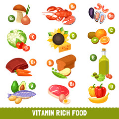 Poster - Vitamin Rich Food Products