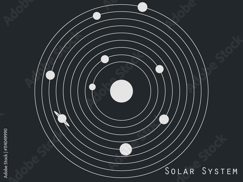 Fotomural Solar system planets, space objects