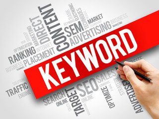 Aufkleber - KEYWORD word cloud, business concept