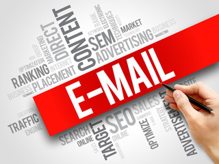 Poster - E-MAIL word cloud, business concept