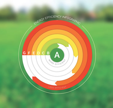 Energy Efficiency Infographic