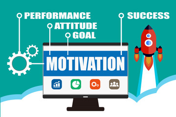 Wall Mural - motivation concept on monitor with rocket icon