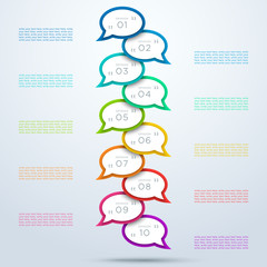 Poster - speech bubbles 3d overlapping with numbers 1 to 10