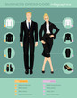 Business dress code infographics. Man and woman in official black suits isolated on color background. Vector illustration of people in formal clothes. Pair of black shoes. 
