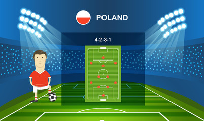Wall Mural - Soccer team arrangement. Football infographic template