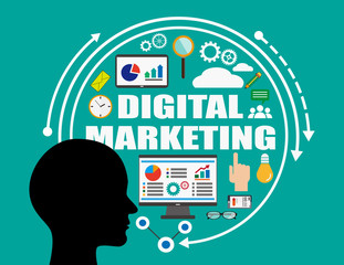 Wall Mural - digital marketing concept