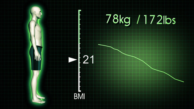3D Illustration of an Obese Man Losing Body Weight and BMI Index