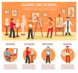 Poster - Classic Art Infographic Set