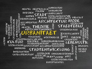 Poster - Urbanität