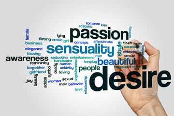 Sticker - Desire word cloud concept