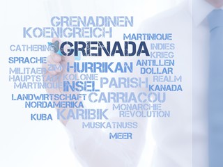 Poster - Grenada