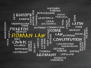 Sticker - Roman law