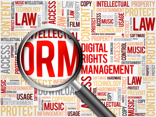 Poster - DRM - Digital Rights Management word cloud with magnifying glass, business concept