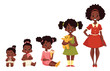 © sabelskaya - Set of black girls from newborn to infant toddler schoolgirl and teenager cartoon vector illustration isolated on white background. African child development from birth to school age