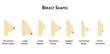 © timonina - Shape the breast. Vector illustration on isolated background