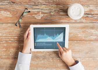 Canvas Print - close up of female hands with charts on tablet pc