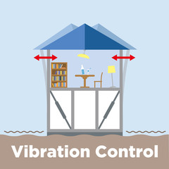 Wall Mural - Vibration controlled structure and aseismic damper diagram