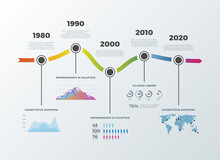 Road Timeline Infographic For Workflow Layout Banner Diagram Number Options. Timeline Decade Diagram And Statistic Presentation Timeline. Vector Illustration