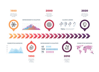 Poster - timeline vector infographic template with milestones, world map and charts