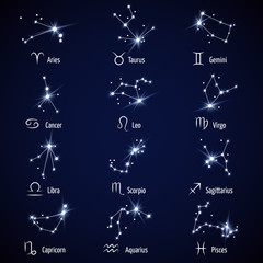 Wall Mural - zodiac signs. vector set of astrology horoscope icons, illustration constellation for horoscope