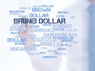 Poster - Brunei dollar