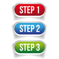 Poster - Step One, Two, Three progress buttons