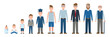 Male age set. Different stages of life. Male development from baby to grandfather. Isolated cartoon characters.