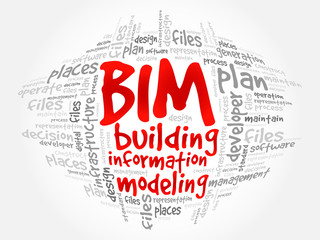 Poster - BIM - building information modeling word cloud, business concept