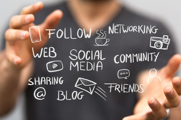 Leinwandbilder - social