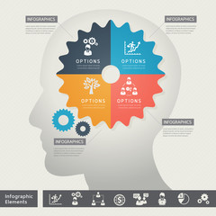 Business Thinking Concept Icons with Gear and Brain