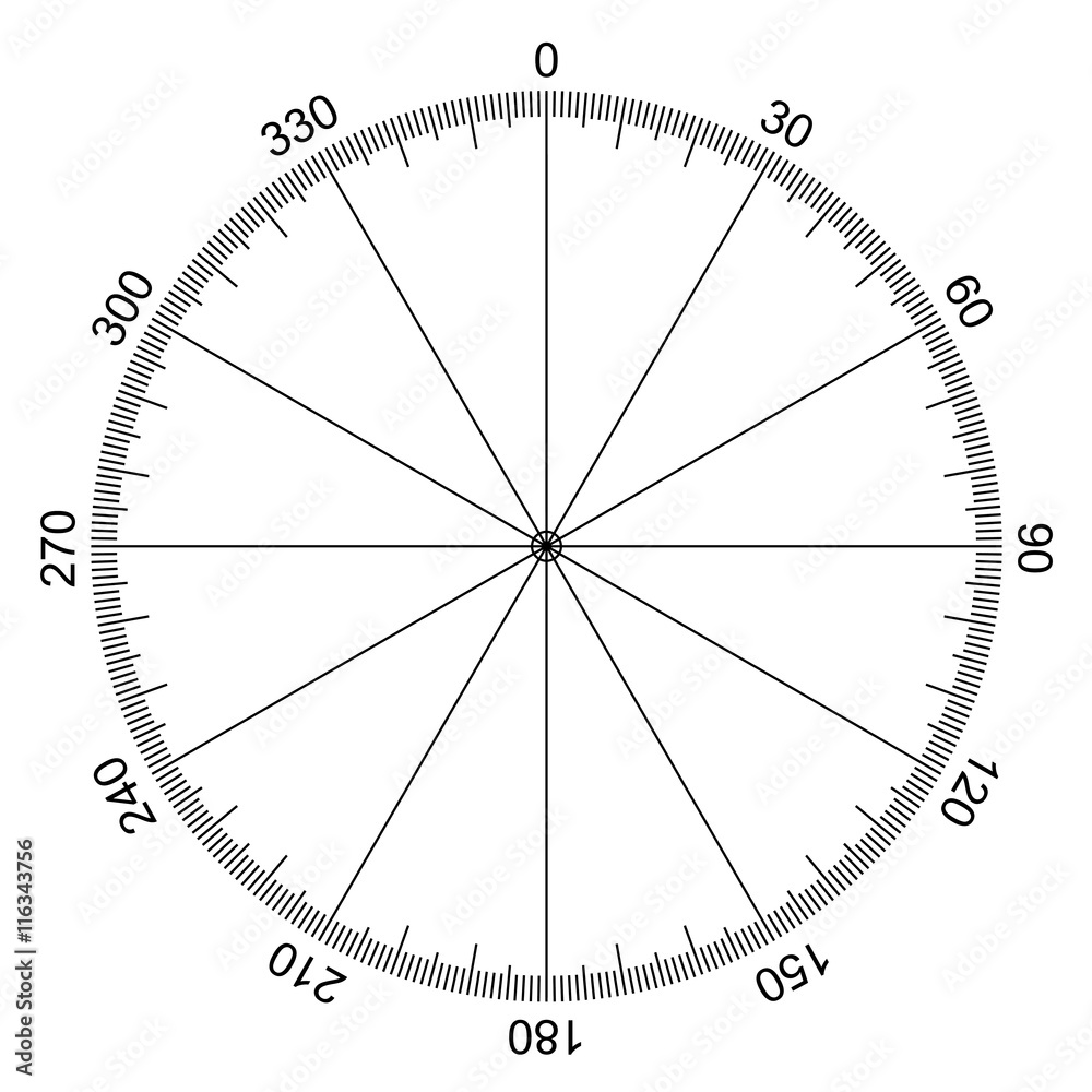 circle with degrees marked