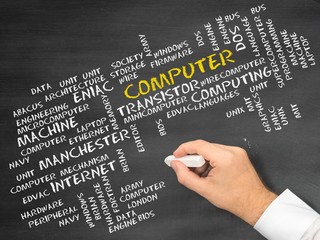 Poster - Computer