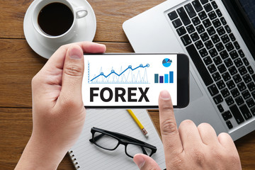 Poster - FOREX    Banking Stock Market Finance Online