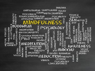 Wall Mural - Mindfulness