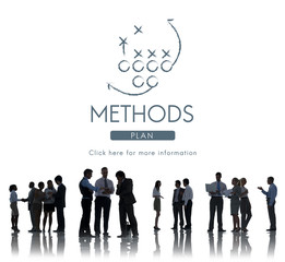 Poster - Methods Accomplish Approach Procedure System Concept