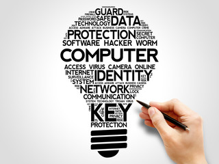 Poster - computer bulb word cloud collage, business concept background