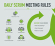 Daily scrum meeting rules on light grey background