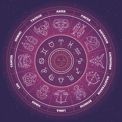 Wall Mural - zodiac circle with horoscope signs. thin line vector design. astrology symbols and mystic signs.