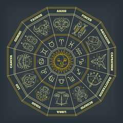 Wall Mural - zodiac circle with horoscope signs. thin line vector design. astrology symbols and mystic signs.