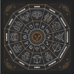 Wall Mural - zodiac circle with horoscope signs. thin line vector design. astrology symbols and mystic signs.