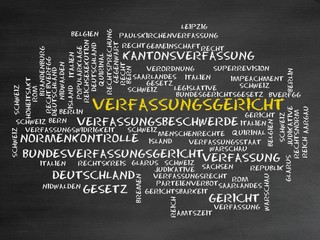 Poster - Verfassungsgericht