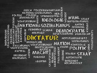 Wall Mural - Diktatur