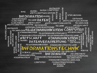 Poster - Informationstechnik