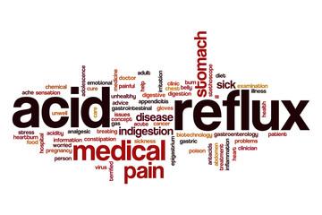 Poster - acid reflux word cloud concept