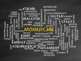 Poster - Monarchie