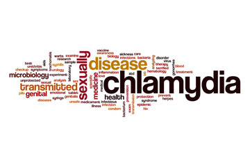 Poster - Chlamydia word cloud concept